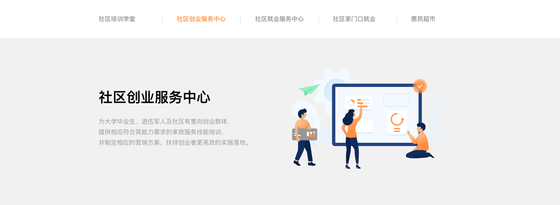 地图