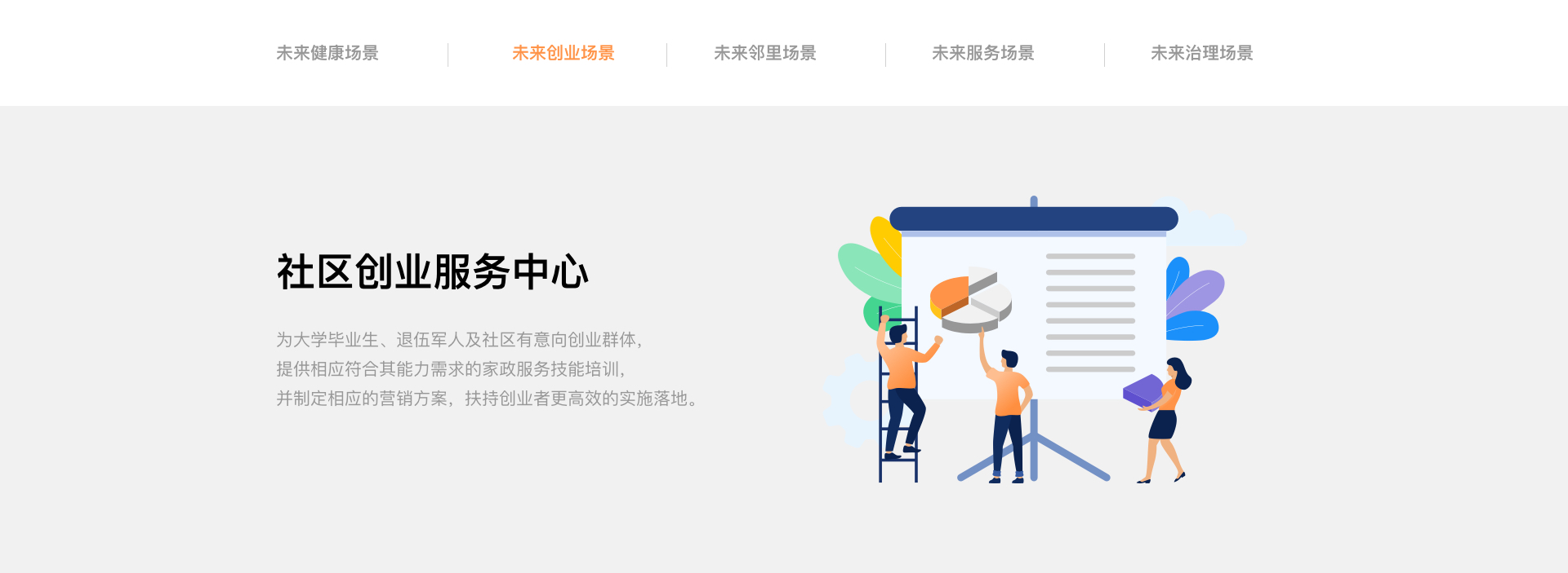 地图